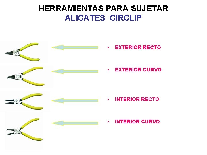 HERRAMIENTAS PARA SUJETAR ALICATES CIRCLIP • EXTERIOR RECTO • EXTERIOR CURVO • INTERIOR RECTO