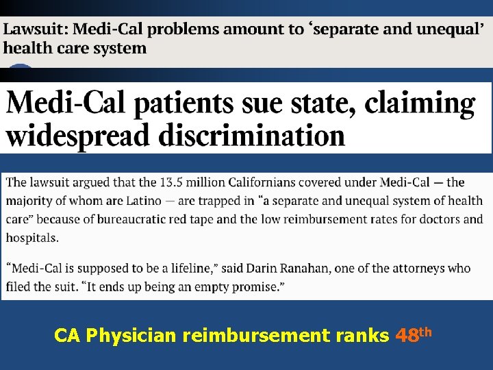 CA Physician reimbursement ranks 48 th CA Physician reimbursement ranks 48 th