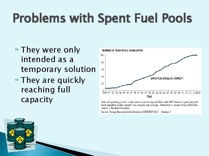 Problems with Spent Fuel Pools They were only intended as a temporary solution They Problems with Spent Fuel Pools They were only intended as a temporary solution They