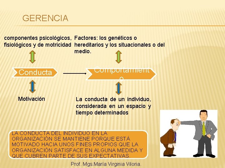 GERENCIA componentes psicológicos, Factores: los genéticos o fisiológicos y de motricidad hereditarios y los