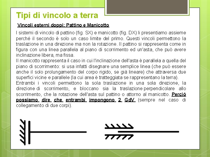 Tipi di vincolo a terra Vincoli esterni doppi: Pattino e Manicotto I sistemi di Tipi di vincolo a terra Vincoli esterni doppi: Pattino e Manicotto I sistemi di