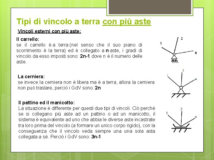 Tipi di vincolo a terra con più aste Vincoli esterni con più aste: Il Tipi di vincolo a terra con più aste Vincoli esterni con più aste: Il