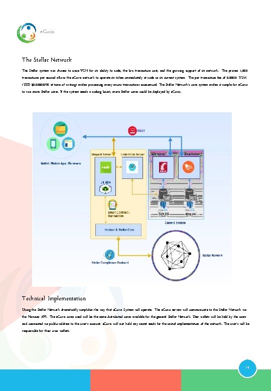 e. Curis The Stellar Network The Stellar system was chosen to issue VCN for