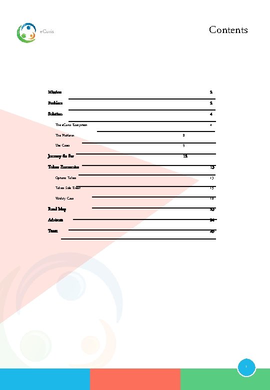 Contents e. Curis Mission 2 Problem 2 Solution 4 4 The e. Curis Ecosystem