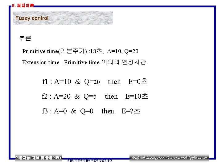 5. 퍼지이론 Fuzzy control 추론 Primitive time(기본주기) : 18초, A=10, Q=20 Extension time :