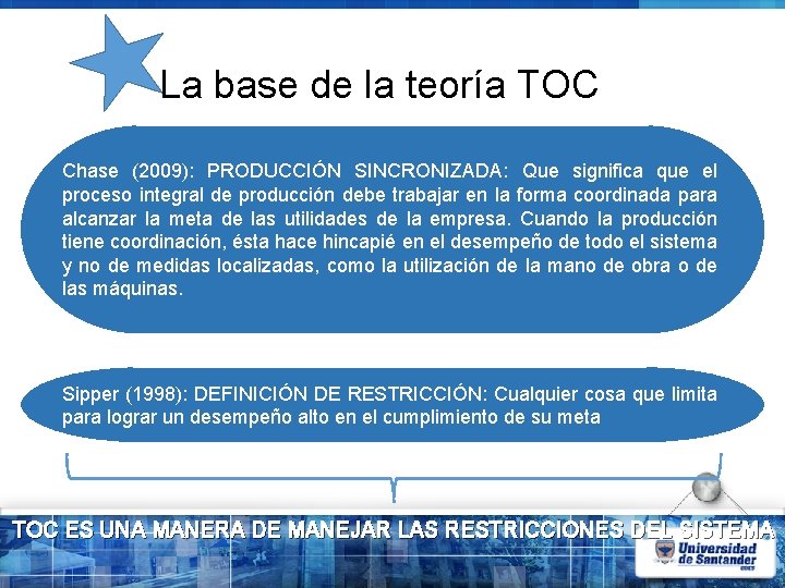 La base de la teoría TOC Chase (2009): PRODUCCIÓN SINCRONIZADA: Que significa que el