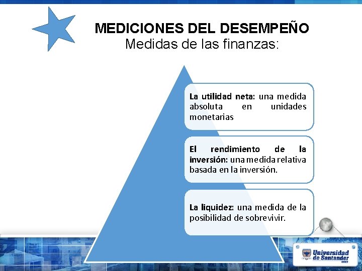 MEDICIONES DEL DESEMPEÑO Medidas de las finanzas: La utilidad neta: una medida absoluta en