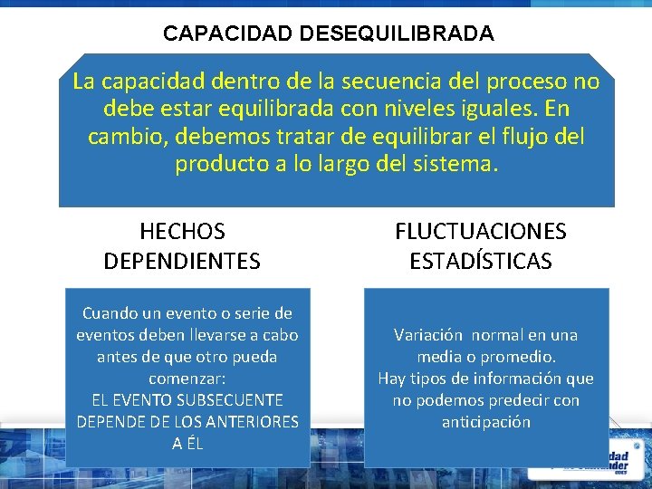 CAPACIDAD DESEQUILIBRADA La capacidad dentro de la secuencia del proceso no debe estar equilibrada