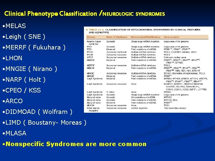 Clinical Phenotype Classification /NEUROLOGIC SYNDROMES • MELAS • Leigh ( SNE ) • MERRF Clinical Phenotype Classification /NEUROLOGIC SYNDROMES • MELAS • Leigh ( SNE ) • MERRF