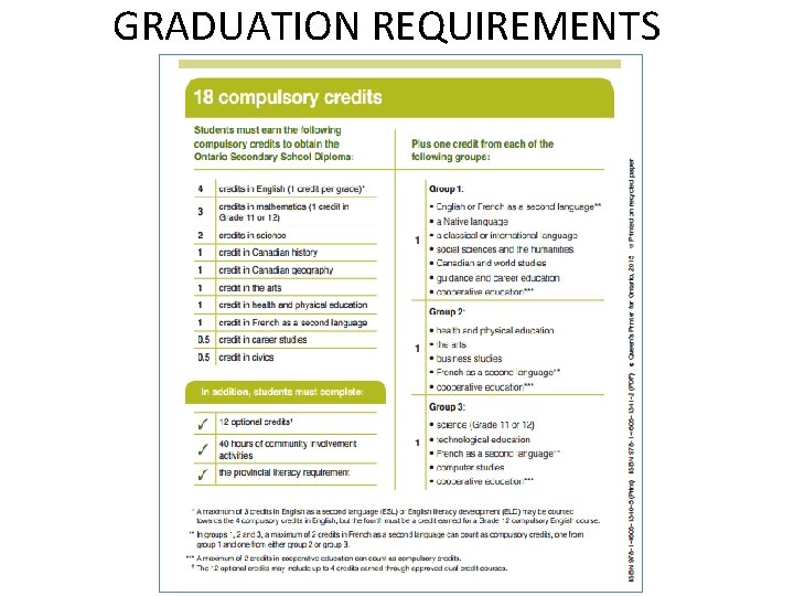 GRADUATION REQUIREMENTS 