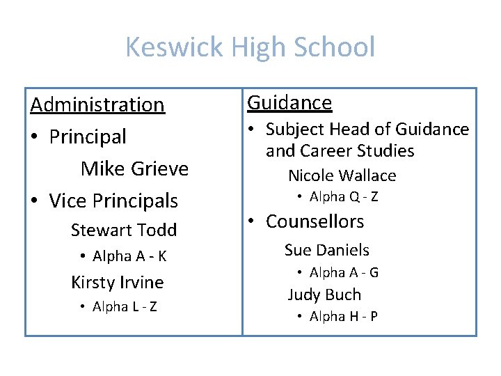 Keswick High School Administration • Principal Mike Grieve • Vice Principals Stewart Todd •