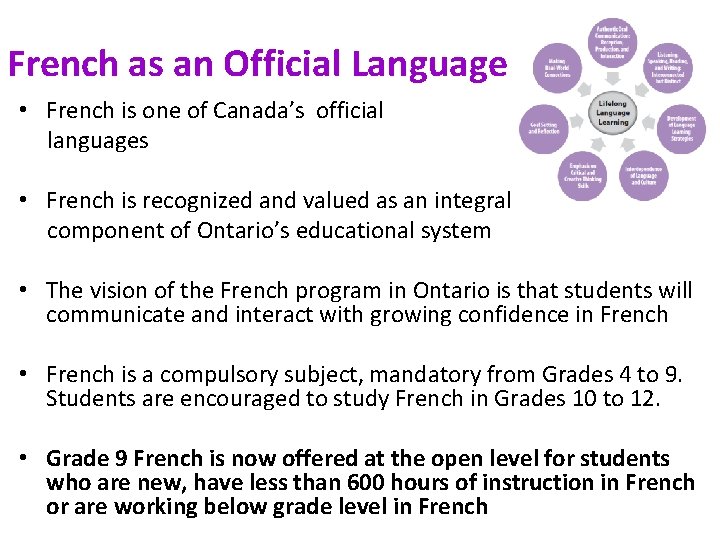 French as an Official Language • French is one of Canada’s official languages • French as an Official Language • French is one of Canada’s official languages •