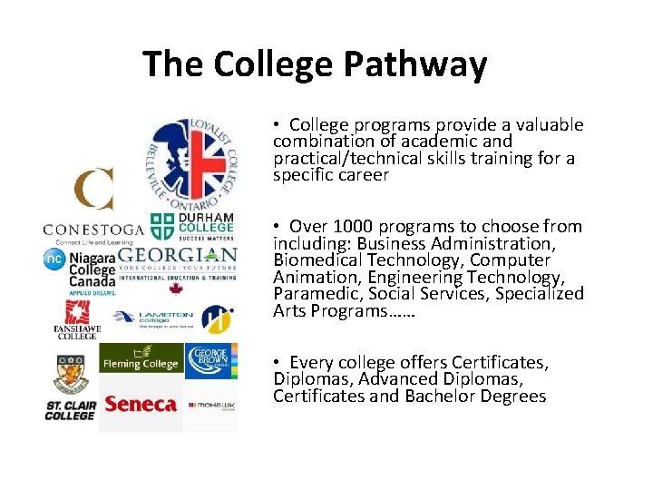 The College Pathway • College programs provide a valuable combination of academic and practical/technical