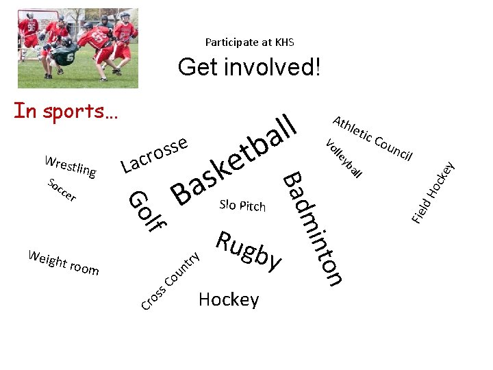 Participate at KHS Get involved! nt ry ou s C Cr os by Hockey Participate at KHS Get involved! nt ry ou s C Cr os by Hockey