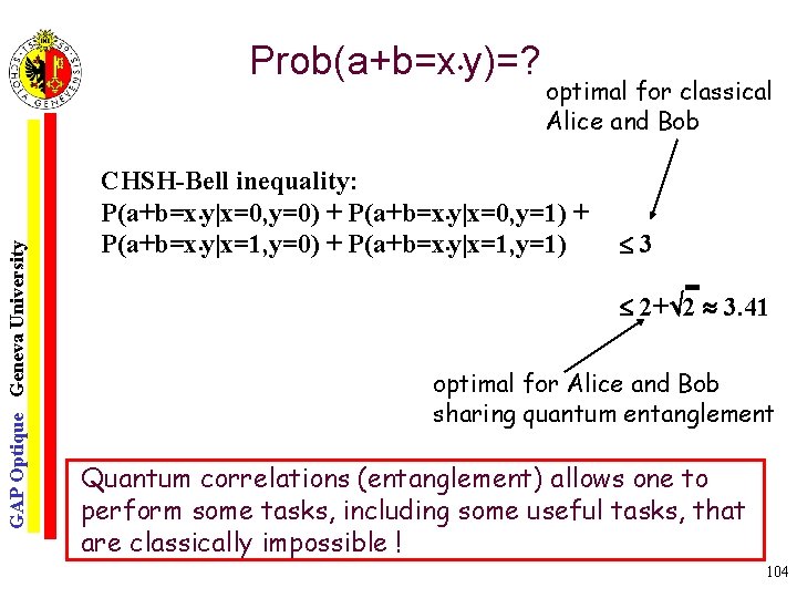 GAP Optique Geneva University Prob(a+b=x • y)=? optimal for classical Alice and Bob CHSH-Bell