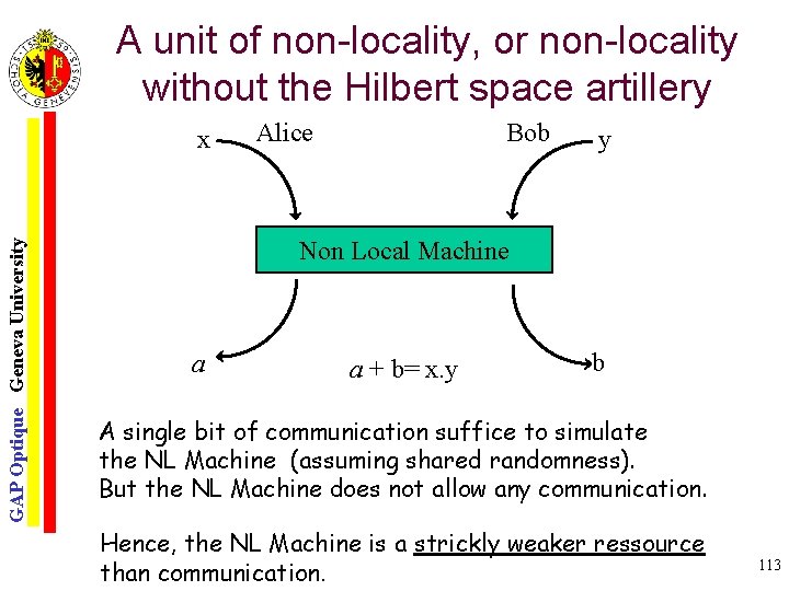 A unit of non-locality, or non-locality without the Hilbert space artillery GAP Optique Geneva