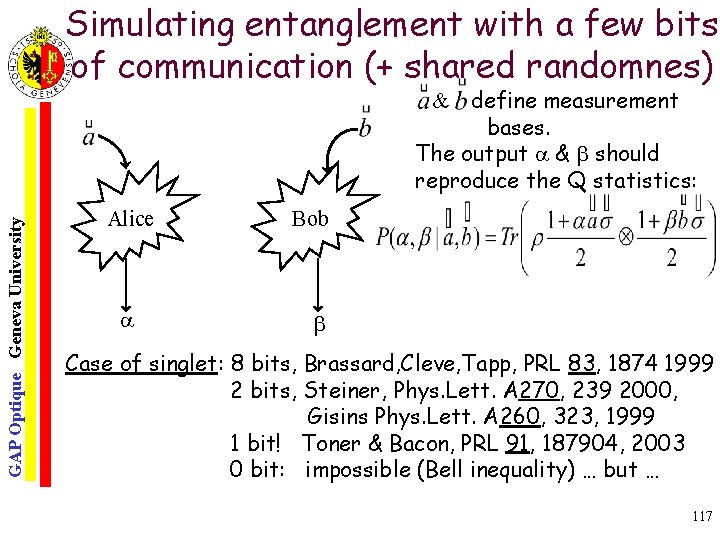 Simulating entanglement with a few bits of communication (+ shared randomnes) GAP Optique Geneva