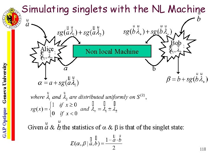 Simulating singlets with the NL Machine Bob GAP Optique Geneva University Alice Non local