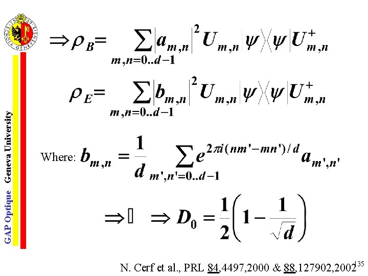 GAP Optique Geneva University Where: N. Cerf et al. , PRL 84, 4497, 2000