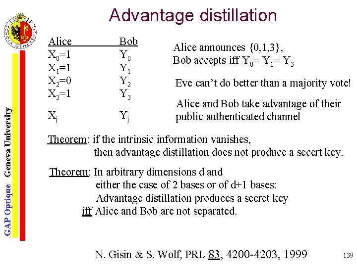 GAP Optique Geneva University Advantage distillation Alice X 0=1 X 1=1 X 2=0 X