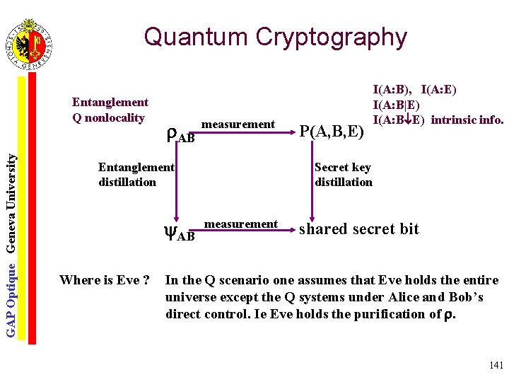 Quantum Cryptography GAP Optique Geneva University Entanglement Q nonlocality AB measurement Entanglement distillation AB