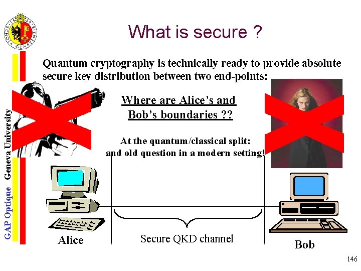 What is secure ? GAP Optique Geneva University Quantum cryptography is technically ready to