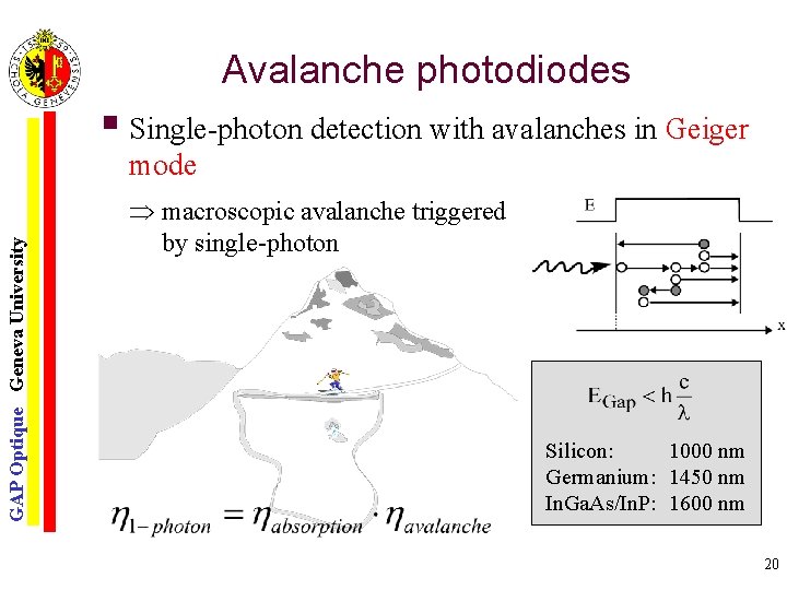 Avalanche photodiodes § Single-photon detection with avalanches in Geiger GAP Optique Geneva University mode