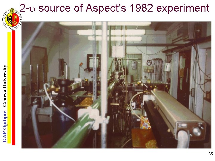 GAP Optique Geneva University 2 - source of Aspect’s 1982 experiment 35 