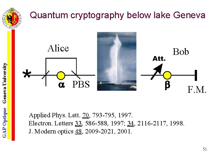 Quantum cryptography below lake Geneva GAP Optique Geneva University Alice Bob PBS F. M.