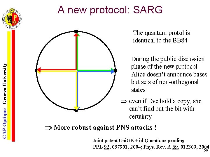 A new protocol: SARG GAP Optique Geneva University The quantum protol is identical to