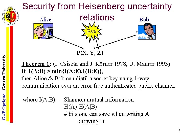 Security from Heisenberg uncertainty relations Alice Bob GAP Optique Geneva University Eve P(X, Y,