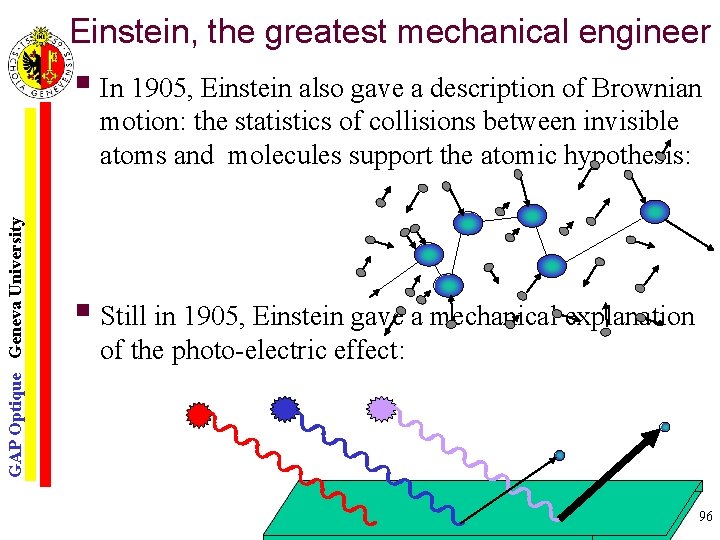 Einstein, the greatest mechanical engineer § In 1905, Einstein also gave a description of