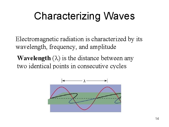 Characterizing Waves Electromagnetic radiation is characterized by its wavelength, frequency, and amplitude Wavelength (