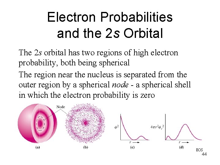 Electron Probabilities and the 2 s Orbital The 2 s orbital has two regions