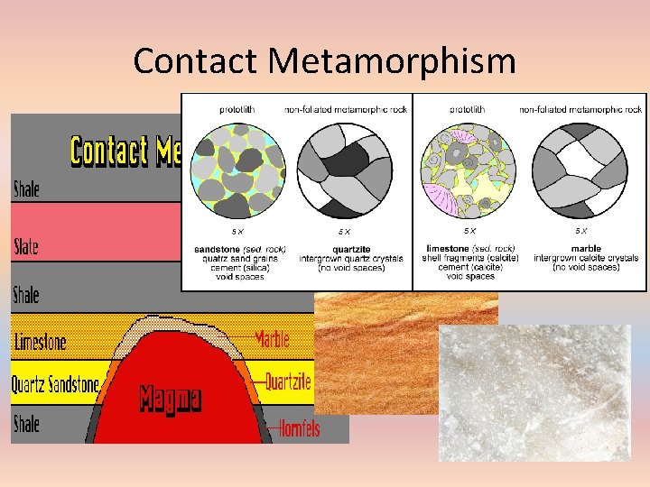 Contact Metamorphism 