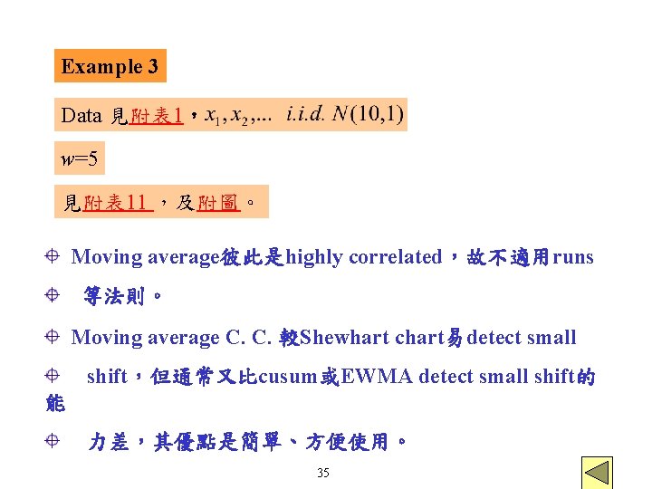 Example 3 Data 見附表 1， w=5 見附表 11 ，及附圖。 Moving average彼此是highly correlated，故不適用runs 等法則。 Moving