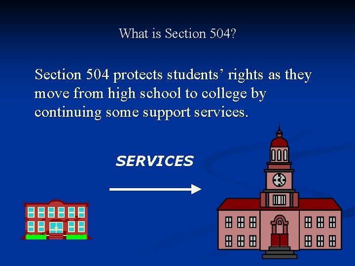 What is Section 504? Section 504 protects students’ rights as they move from high