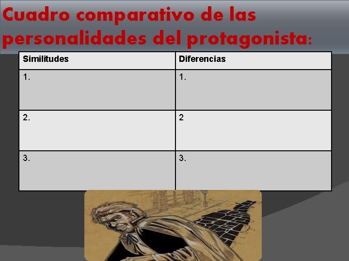 Cuadro comparativo de las personalidades del protagonista: Similitudes Diferencias 1. 2. 2 3. 