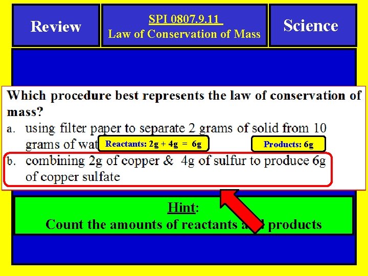 Review SPI 0807. 9. 11 Law of Conservation of Mass Reactants: 2 g +