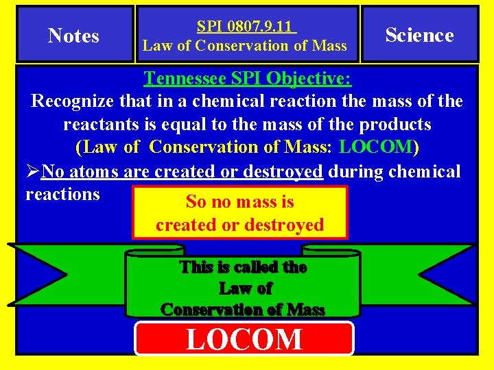 Notes SPI 0807. 9. 11 Law of Conservation of Mass Science Tennessee SPI Objective: