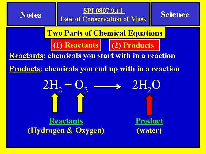 Notes SPI 0807. 9. 11 Law of Conservation of Mass Science Two Parts of