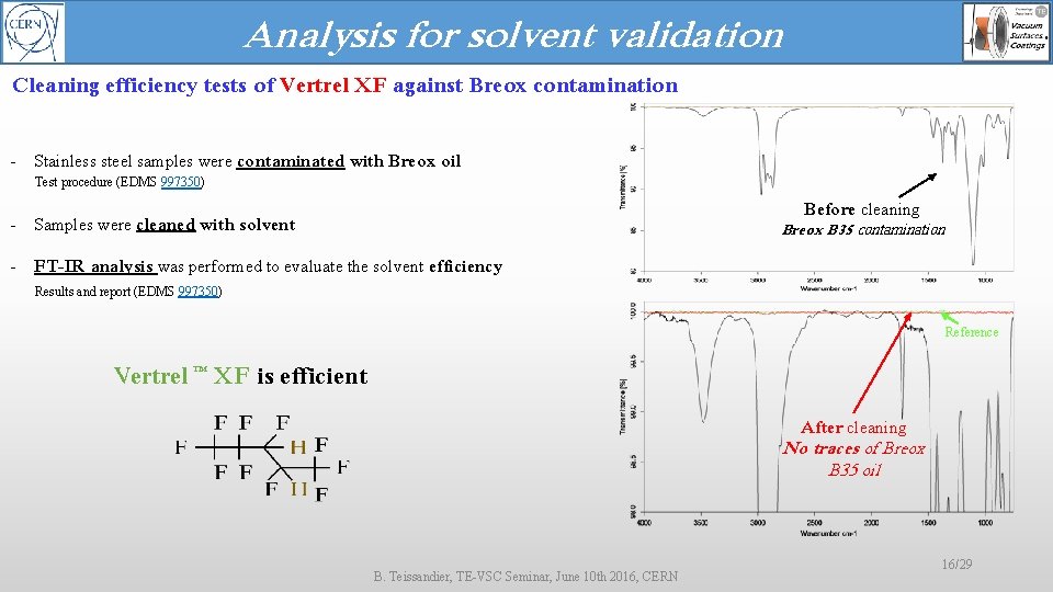 Analysis for solvent validation Cleaning efficiency tests of Vertrel XF against Breox contamination -