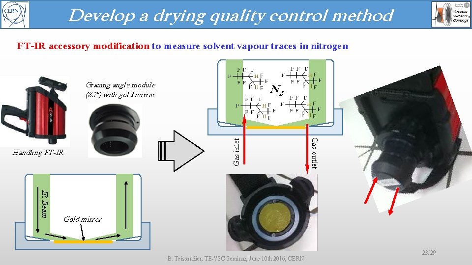 Develop a drying quality control method FT-IR accessory modification to measure solvent vapour traces