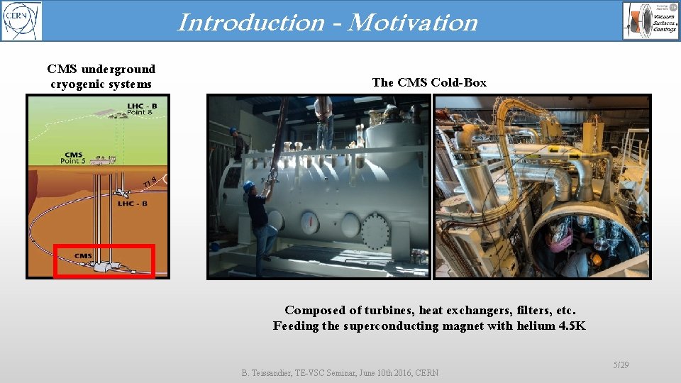 Introduction - Motivation CMS underground cryogenic systems The CMS Cold-Box Composed of turbines, heat