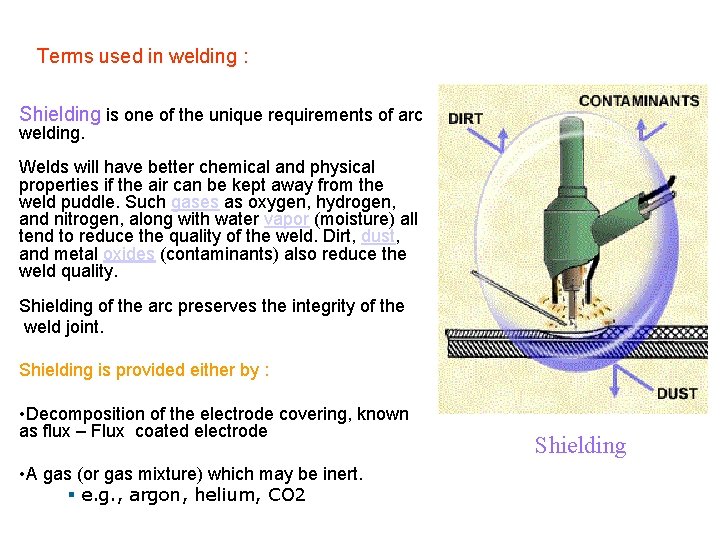 Terms used in welding : Shielding is one of the unique requirements of arc