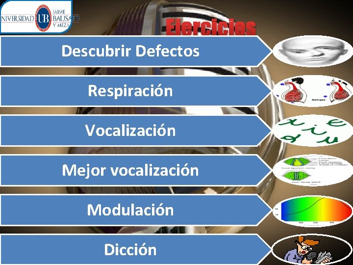 Ejercicios Descubrir Defectos Respiración Vocalización Mejor vocalización Modulación Dicción 