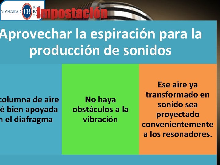 Impostación Aprovechar la espiración para la producción de sonidos columna de aire é bien