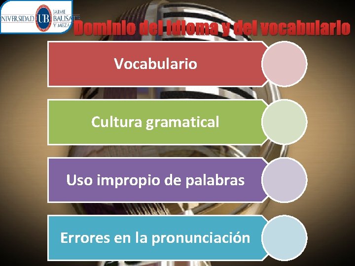 Dominio del idioma y del vocabulario Vocabulario Cultura gramatical Uso impropio de palabras Errores