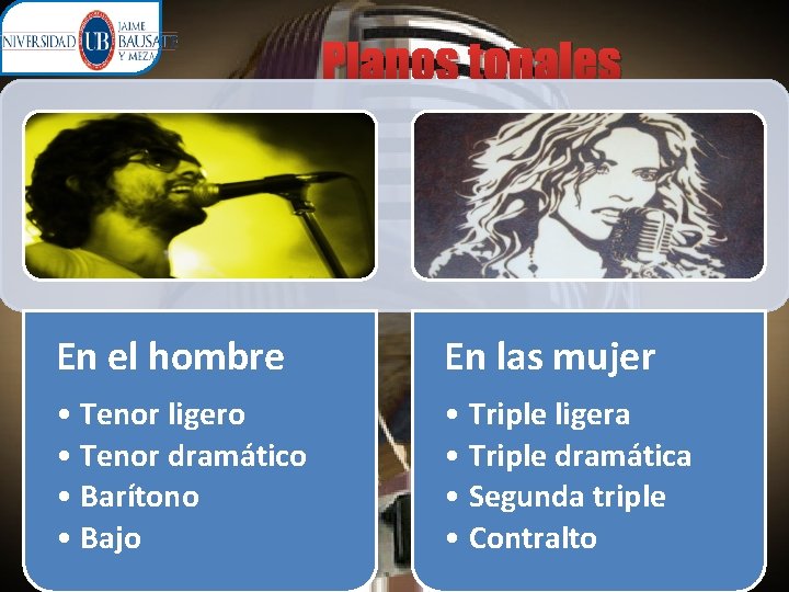 Planos tonales En el hombre En las mujer • Tenor ligero • Tenor dramático