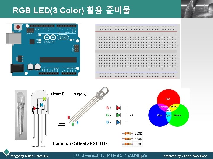RGB LED(3 Color) 활용 준비물 (Type-1) LOGO (Type-2) Common Cathode RGB LED Dongyang Mirae